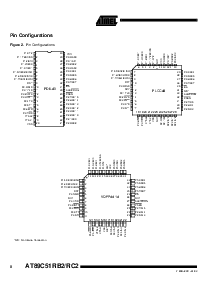 浏览型号AT89C51RC2-RLTCM的Datasheet PDF文件第8页