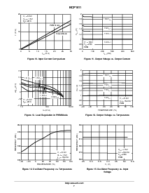 ͺ[name]Datasheet PDFļ7ҳ