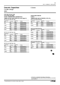 浏览型号C2012X7R2J333M的Datasheet PDF文件第7页