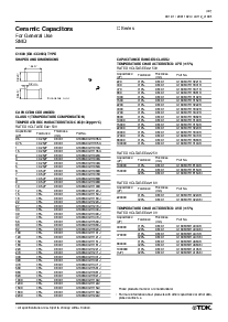 浏览型号C2012X7R1C105xx的Datasheet PDF文件第4页
