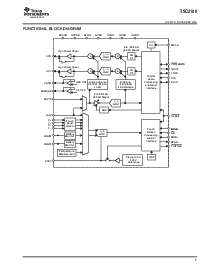 浏览型号TSC2100IRHBR的Datasheet PDF文件第7页