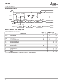 浏览型号TSC2100IRHBR的Datasheet PDF文件第8页