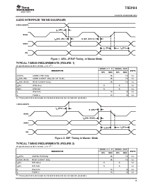 浏览型号TSC2100IRHBR的Datasheet PDF文件第9页