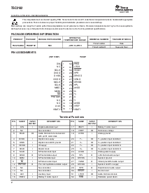 浏览型号TSC2102IDAR的Datasheet PDF文件第2页