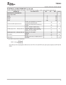 浏览型号TSC2102IDAR的Datasheet PDF文件第5页