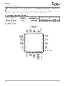 浏览型号TSC2101IRGZ的Datasheet PDF文件第2页