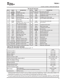 浏览型号TSC2101IRGZ的Datasheet PDF文件第3页