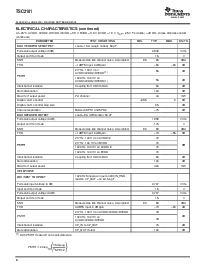 浏览型号TSC2101IRGZ的Datasheet PDF文件第6页