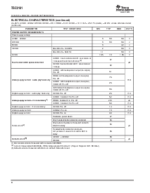 浏览型号TSC2101IRGZ的Datasheet PDF文件第8页