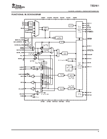 浏览型号TSC2101IRGZ的Datasheet PDF文件第9页