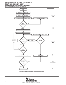 ͺ[name]Datasheet PDFļ6ҳ