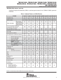 浏览型号TMS320LC2404APZ的Datasheet PDF文件第5页