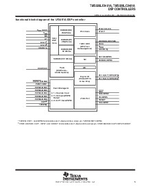 浏览型号TMS320LC2401A的Datasheet PDF文件第5页
