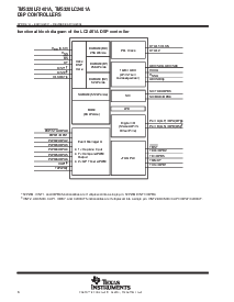 浏览型号TMS320LC2401A的Datasheet PDF文件第6页