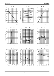 浏览型号2SC2404的Datasheet PDF文件第2页