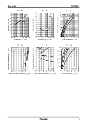 浏览型号2SC2404的Datasheet PDF文件第3页