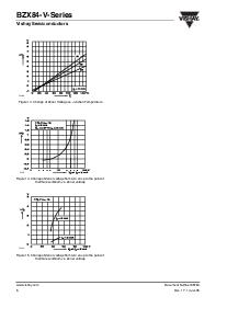 浏览型号BZX84C24-V的Datasheet PDF文件第6页