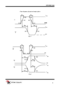 浏览型号IN74VHC240的Datasheet PDF文件第6页