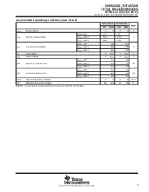 浏览型号SN74AC240的Datasheet PDF文件第3页