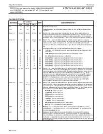 ͺ[name]Datasheet PDFļ7ҳ