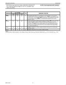 ͺ[name]Datasheet PDFļ8ҳ