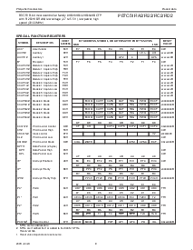 ͺ[name]Datasheet PDFļ9ҳ