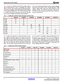 浏览型号XC2C128的Datasheet PDF文件第2页