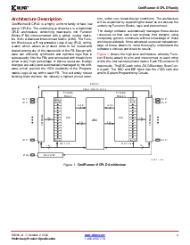 浏览型号XC2C128的Datasheet PDF文件第3页