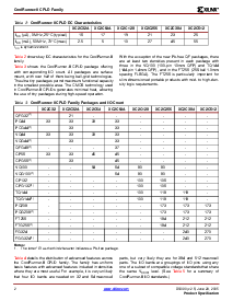 浏览型号XC2C256的Datasheet PDF文件第2页