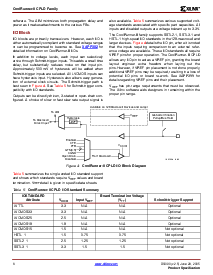 ͺ[name]Datasheet PDFļ6ҳ