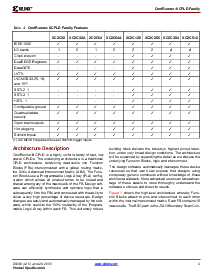 浏览型号XC2C32A的Datasheet PDF文件第3页