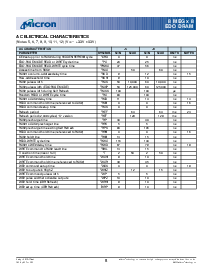 浏览型号MT4LC8M8C2DJ-5的Datasheet PDF文件第8页