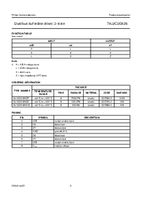 ͺ[name]Datasheet PDFļ3ҳ