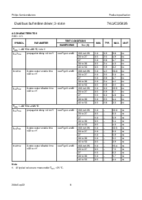 ͺ[name]Datasheet PDFļ8ҳ