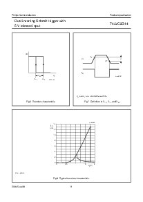 ͺ[name]Datasheet PDFļ9ҳ