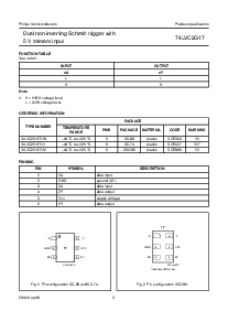 ͺ[name]Datasheet PDFļ3ҳ