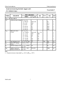 ͺ[name]Datasheet PDFļ7ҳ