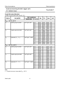 ͺ[name]Datasheet PDFļ8ҳ