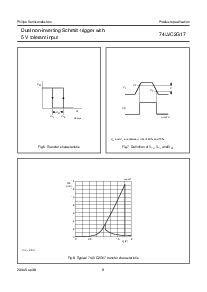 ͺ[name]Datasheet PDFļ9ҳ