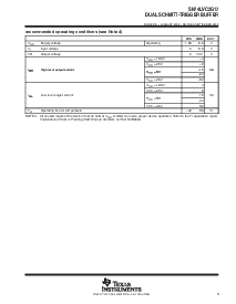 浏览型号SN74LVC2G17DCKR的Datasheet PDF文件第3页