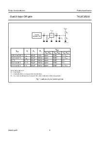 ͺ[name]Datasheet PDFļ9ҳ