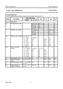 ͺ[name]Datasheet PDFļ7ҳ