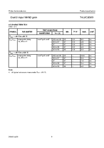 浏览型号74LVC2G00的Datasheet PDF文件第9页