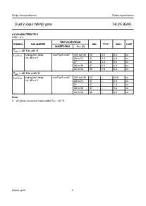 ͺ[name]Datasheet PDFļ9ҳ