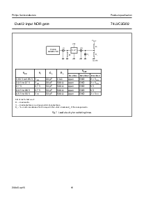 浏览型号74LVC2G02DC的Datasheet PDF文件第11页