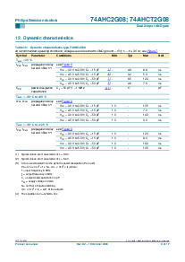 浏览型号74AHC2G08GM的Datasheet PDF文件第9页