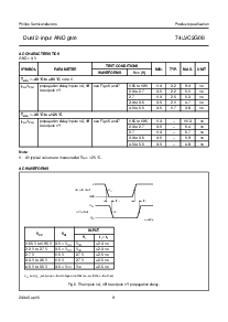 ͺ[name]Datasheet PDFļ9ҳ