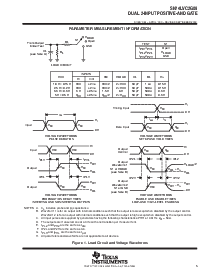 浏览型号SN74LVC2G08DCTR的Datasheet PDF文件第5页