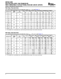 浏览型号SN74AVC2T45DCURE4的Datasheet PDF文件第6页