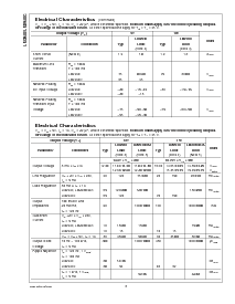浏览型号LM2940J-15/883的Datasheet PDF文件第6页